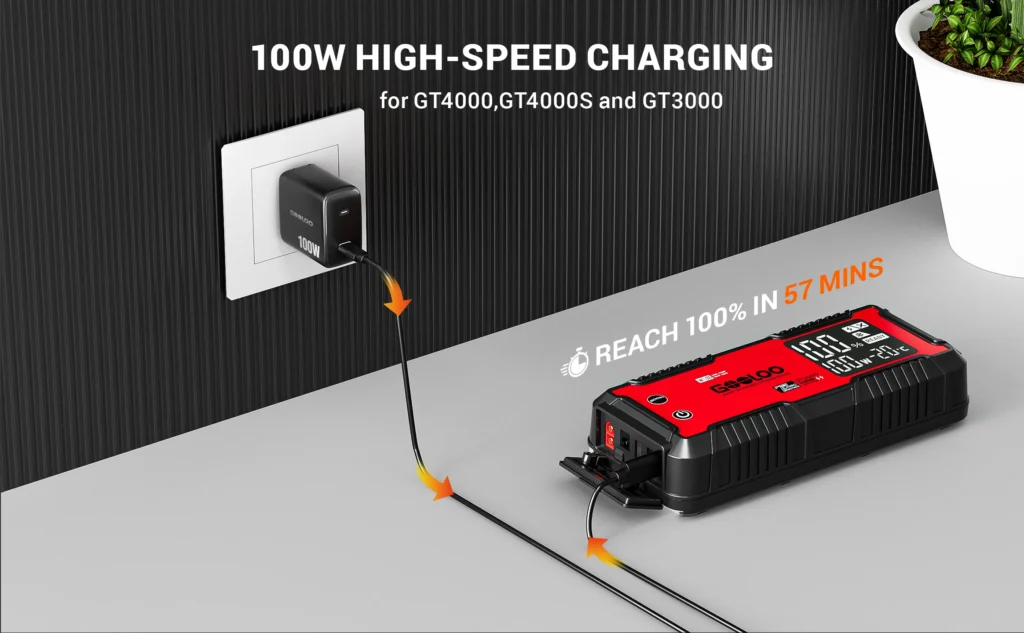 how to Charge Gooloo Jump Starter Power Bank